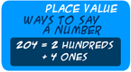 place value - ways to say a number