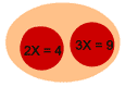 algebra solve for x