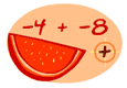 fruit splat addition integers