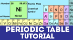 periodic table of elements - learning level