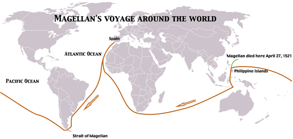 Unique Facts about Oceania: Ferdinand Magellan