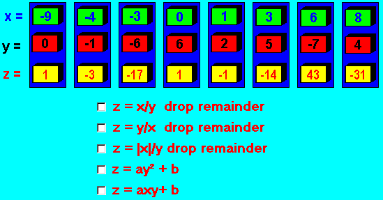 Problem 10 of 10