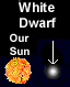 White Dwarf