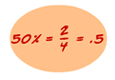 matching percents to fractions and decimals